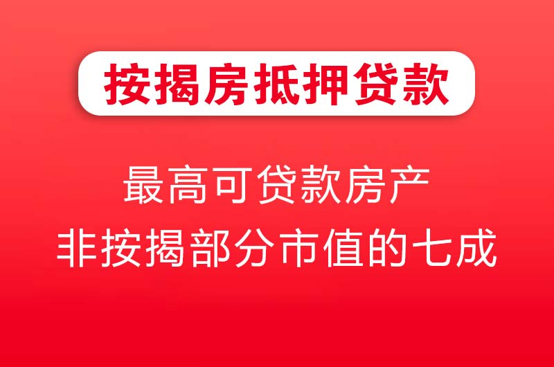 讷河按揭房抵押贷款